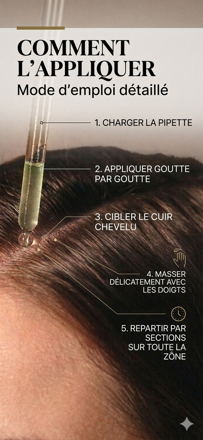 HeraOil – Sérum Capillaire Anti-Chute & Accélérateur de Pousse